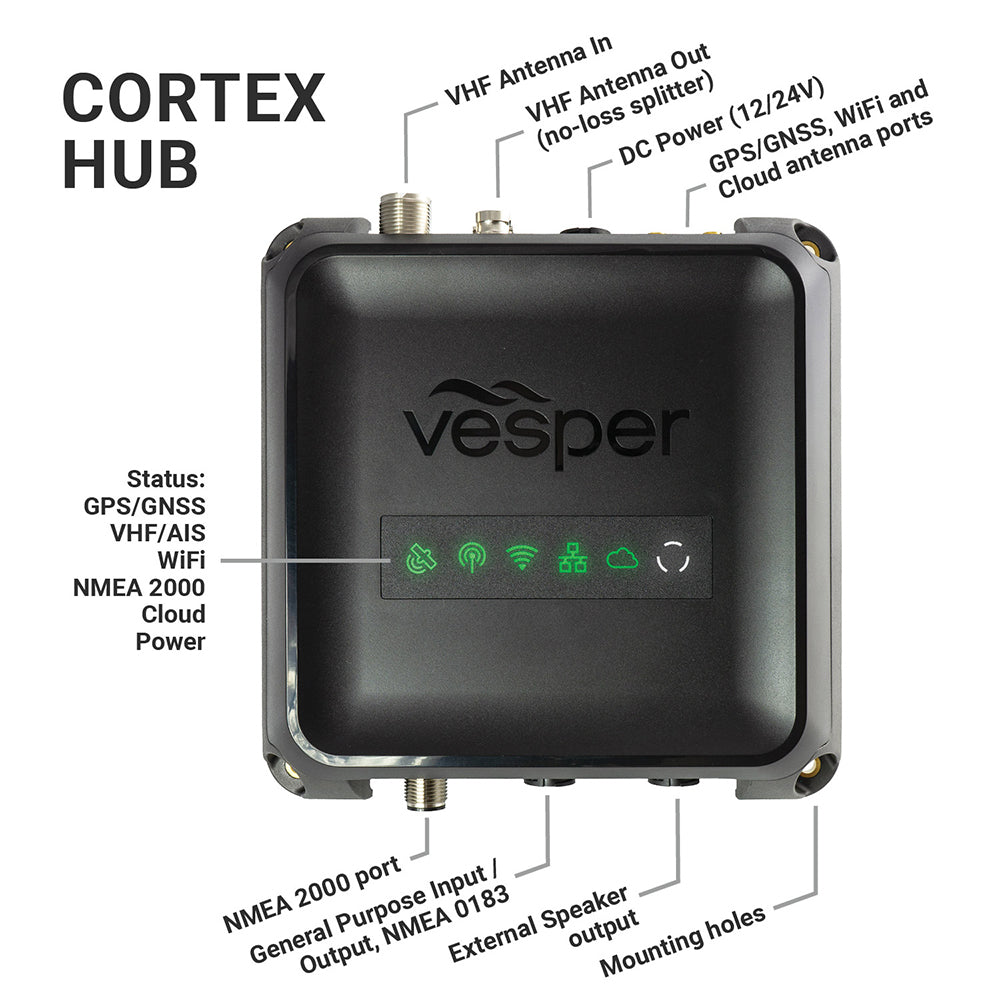 Vesper Cortex V1  VHF Radio wSOTDMA SmartAIS  Remote Vessel Monitoring  Works Worldwide 0100281420